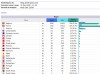 stats02