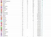 stats03